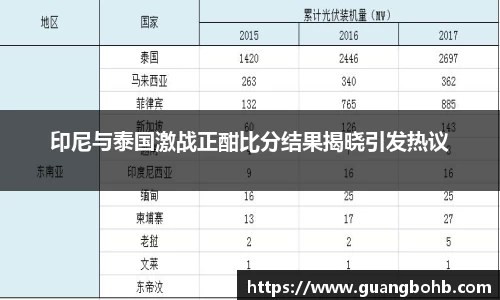 优游国际ub8登录